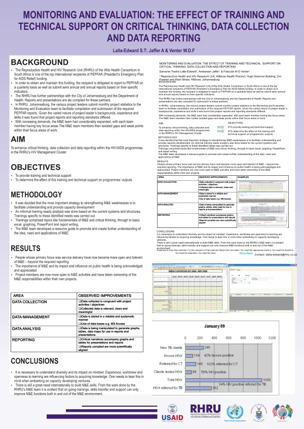 Monitoring and evaluation : the effect of training and technical support on critical thinking, data collection and data reporting