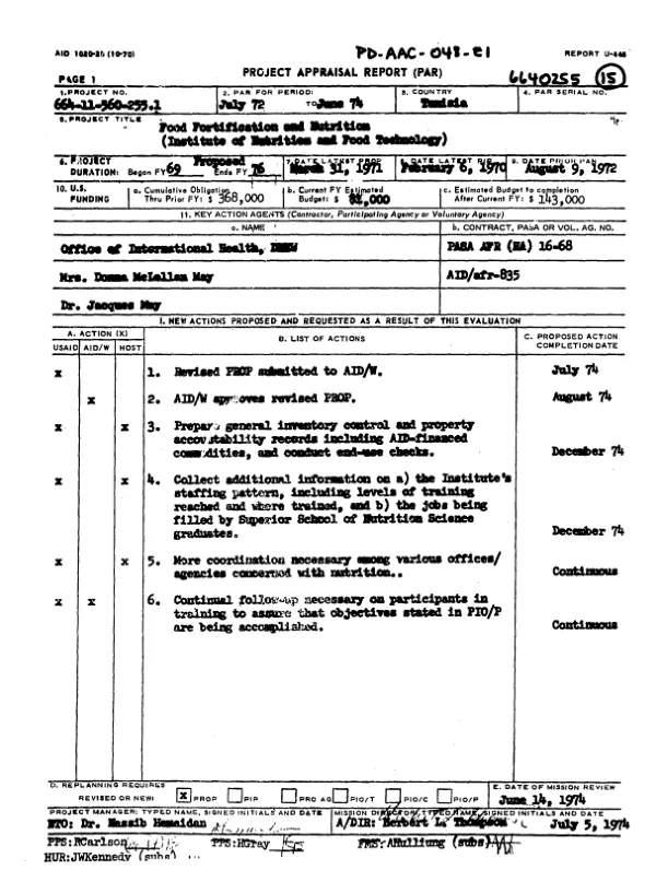 PROJECT APPRAISAL REPORT (PAR) FOR PERIOD: II. COUNTRY