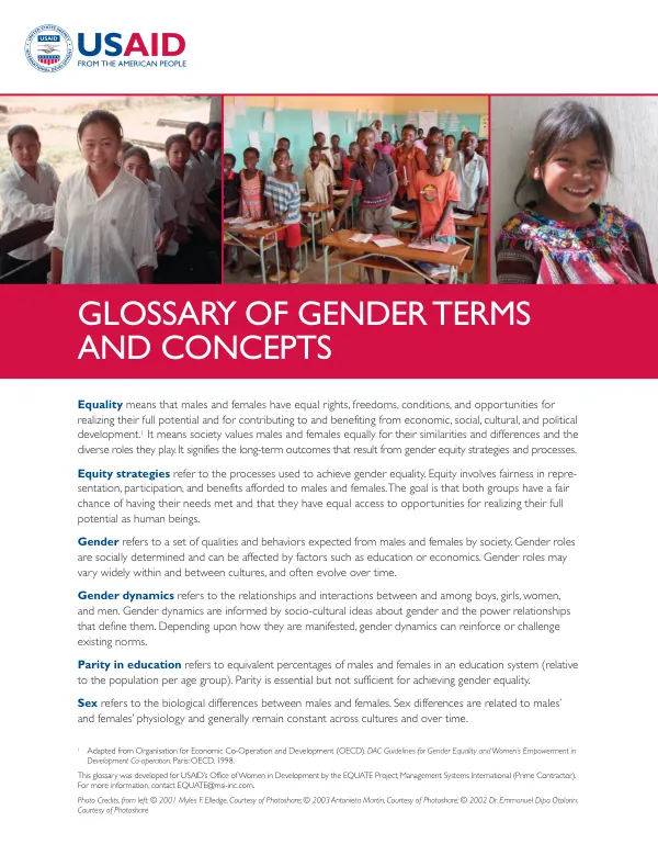 Glossary of Gender Terms and Concepts