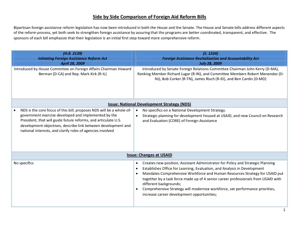Side by Side Comparison of Foreign Aid Reform Bills