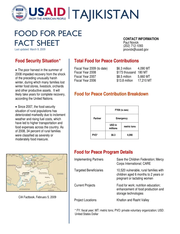 Food for Peace Fact Sheet: TAJIKISTAN