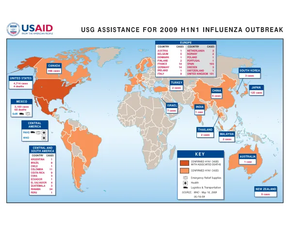USG Assistance for 2009 H1N1 Influenza Outbreak