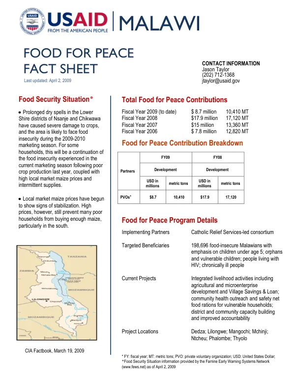 Food for Peace FACT SHEET MALAWI