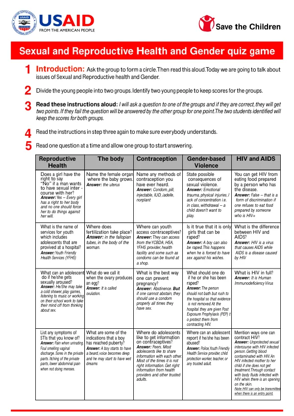 Sexual Reproductive Health and Gender quiz game