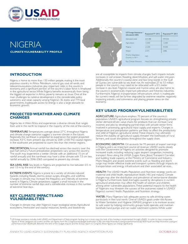 Nigeria climate vulnerability profile