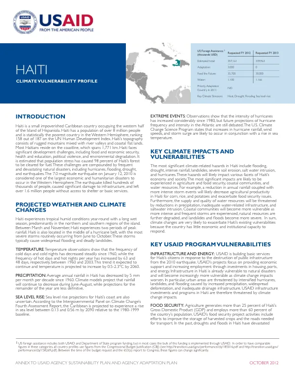 Haiti climate vulnerability profile