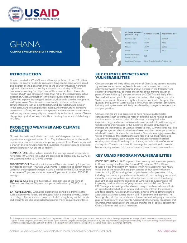Ghana climate vulnerability profile