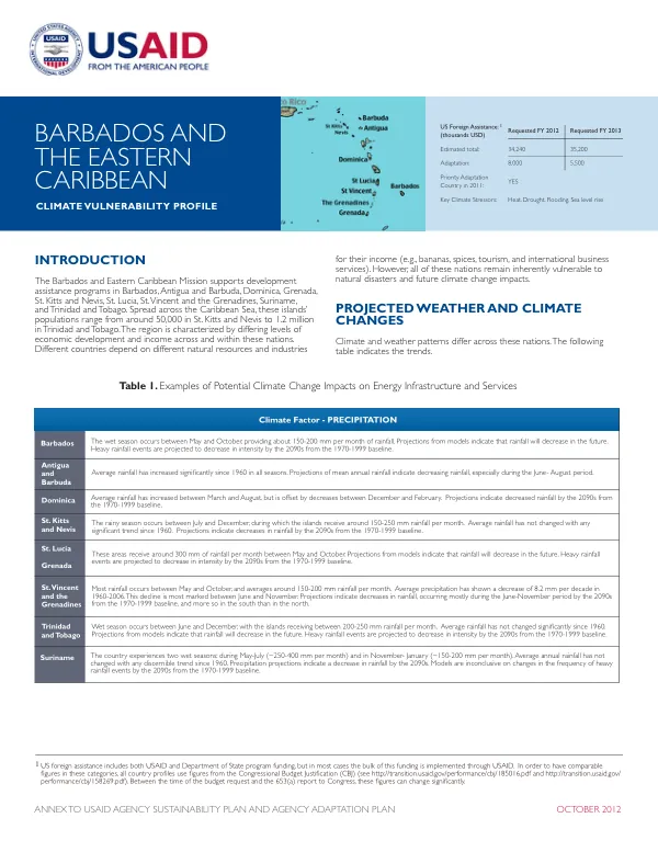 Barbados and the Eastern Caribbean climate vulnerability profile