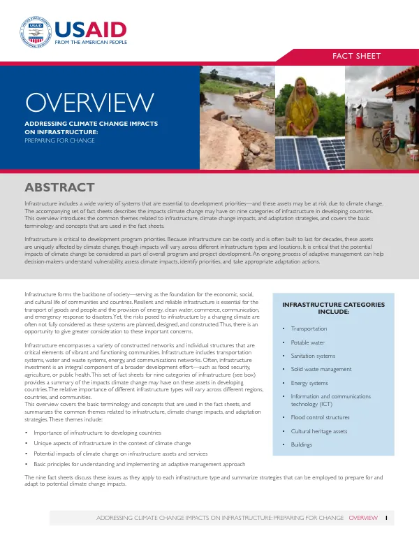 Sample design for Malawi annual primary school survey