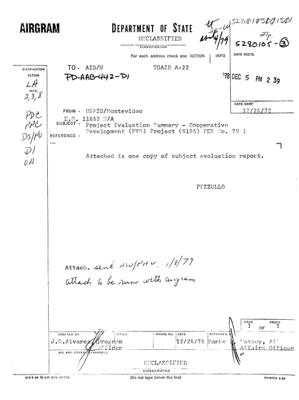 AID grant no. 623-0000-G-SS-8019-00 to the American Joint Jewish Distribution Committee to upgrade the facilities and care at the Gondar RRC children"s shelter for parentless victims of the drought in Ethiopia