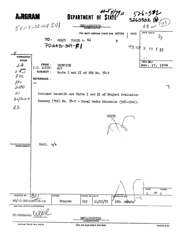 Implementation of a child survival strategy in the Sudan : USAID/Sudan implementation plan April 27-May 17, 1988