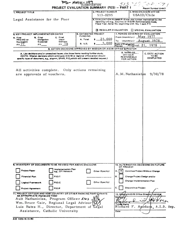 World Relief/AID matching grant : annual report, June 1, 1987-May 30, 1988