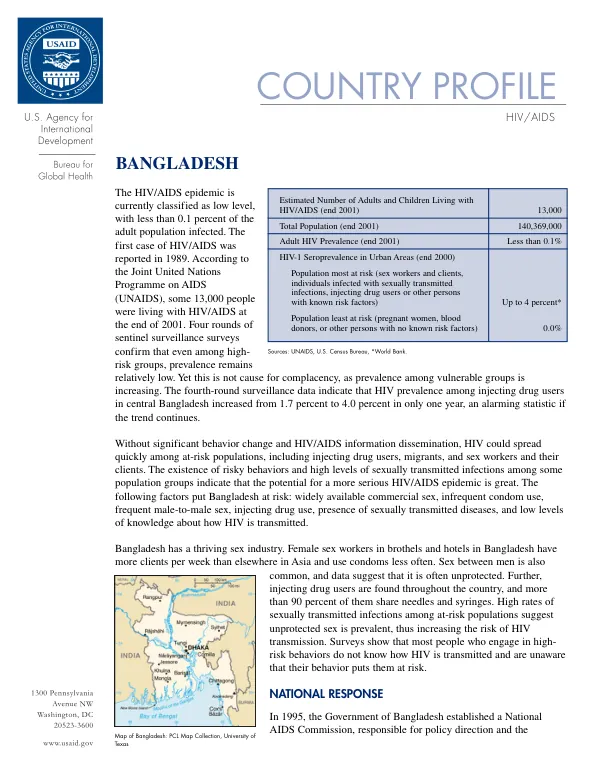 Country profile : HIV/AIDS -- Bangladesh