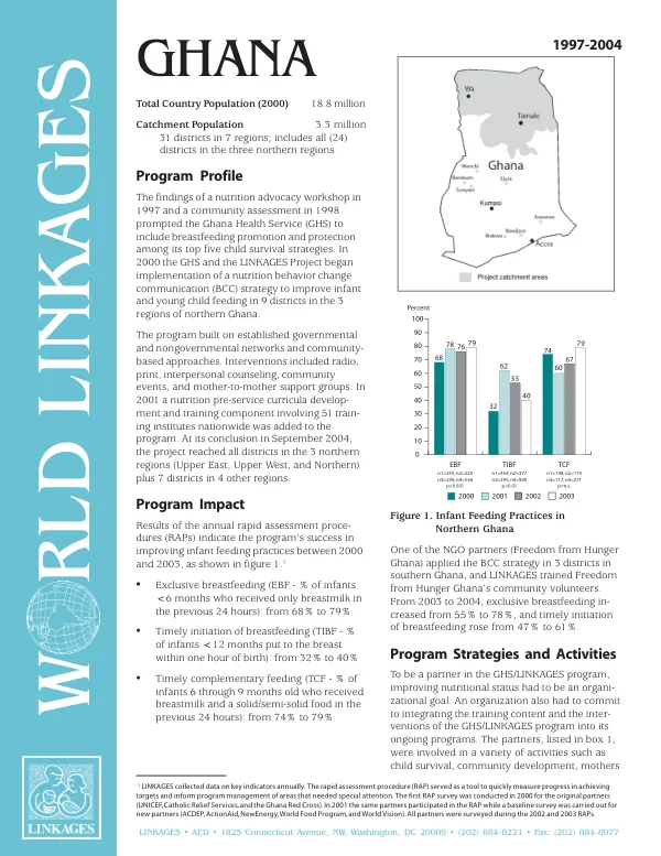 World LINKAGES : Ghana -- 1997-2004