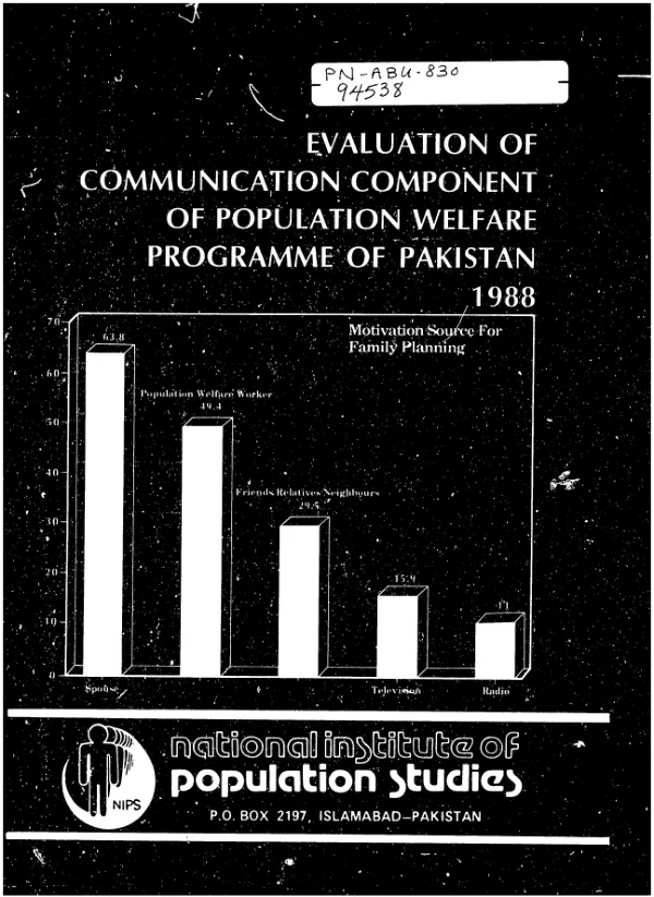 Evaluation of communication component of population welfare programme of Pakistan, 1988