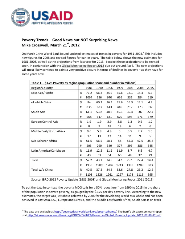 Poverty trends -- good news but NOT surprising news