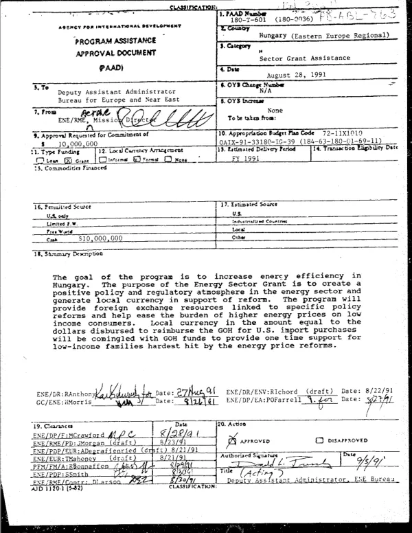 Group Credit Company, Cape Town South Africa : history from 1987 to the present