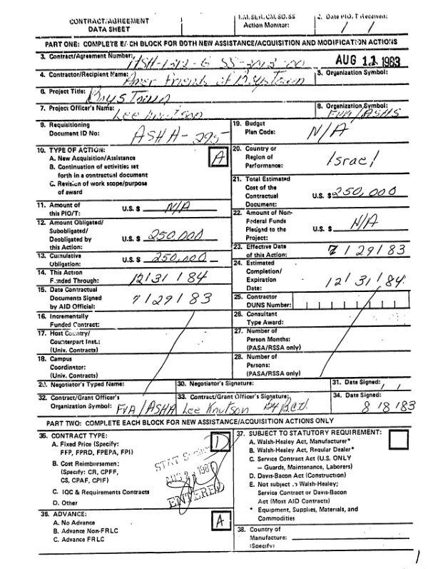 Grant by the United States of America to American Friends of Boys Town Jerusalem, Inc. for Boys Town Jerusalem, Israel [: amendment]
