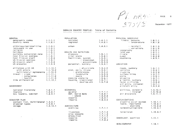 Title II emergency relief : food for work distribution program final report