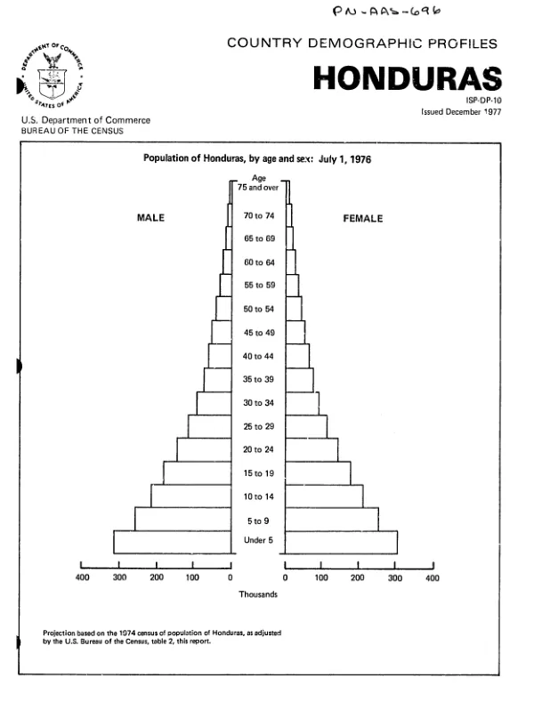 Final report covering period September 1, 1988 to August 31, 1991 : genetically altered cyanobacteria (blue - green algae) as nitrogen fertilizer supplier for growth of rice plants