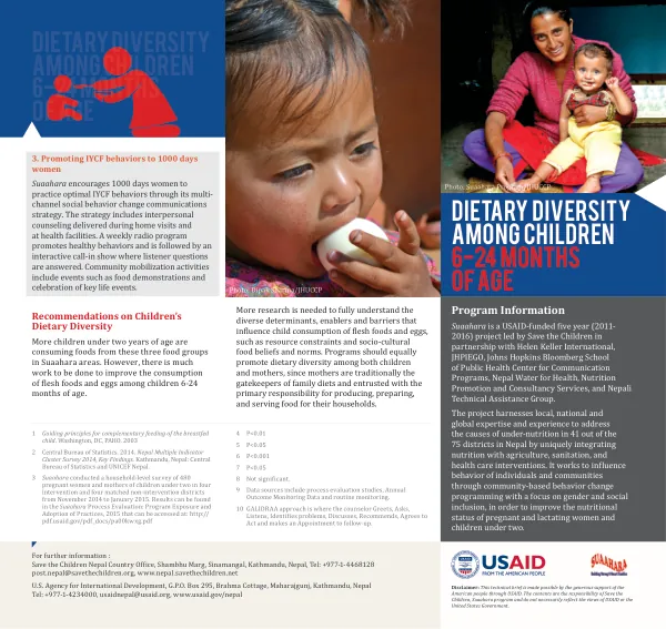 Dietary Diversity Among Children 6-24 months of Age
