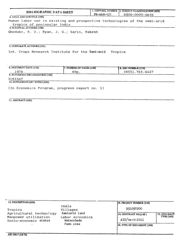 SANREM CRSP policy and operating procedures manual