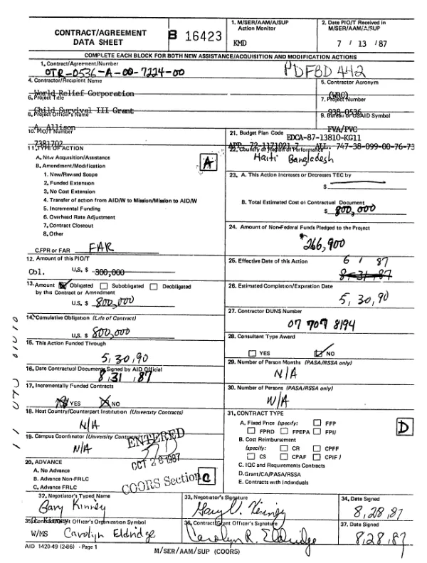 AID grant to World Relief Corp. for a program in child survival
