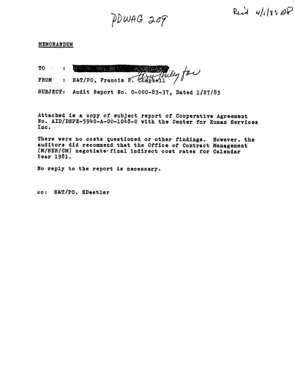 Cooperative agreement audit of the Center for Human Services, Inc., cooperative agreement no. AID/DSPE-5920-A-00-1048-0
