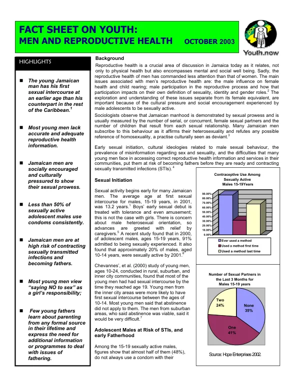 Youth.now fact sheet on youth : men and reproductive health
