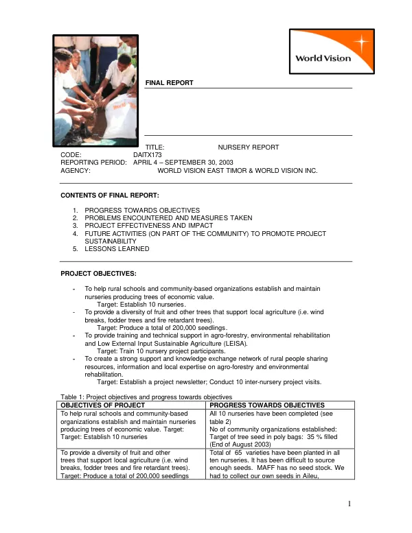 World Vision : final report -- nursery report [community agroforestry project]