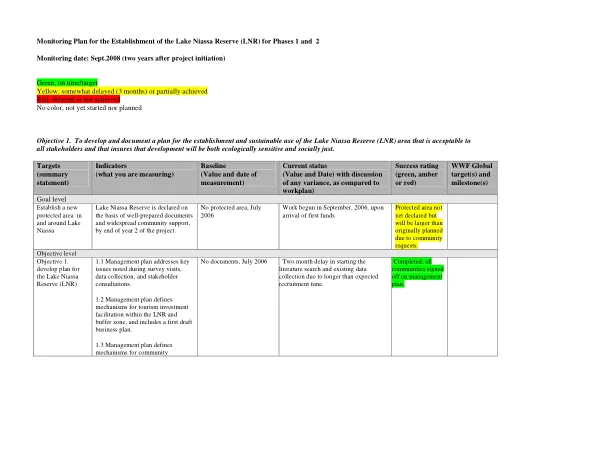 Monitoring plan for the establishment of the Lake Niassa Reserve (LNR) for phase 1 and 2