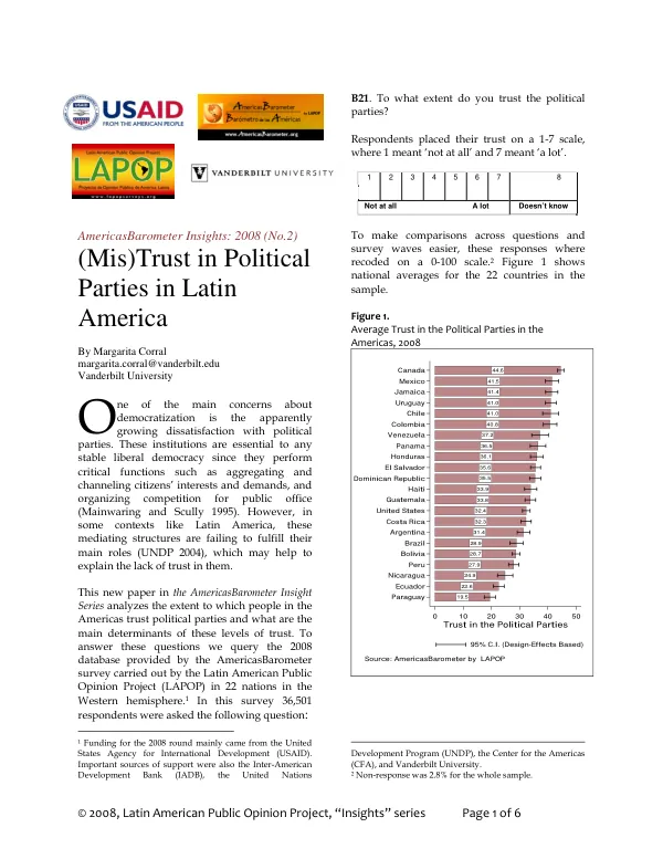 (Mis)trust in political parties in Latin America