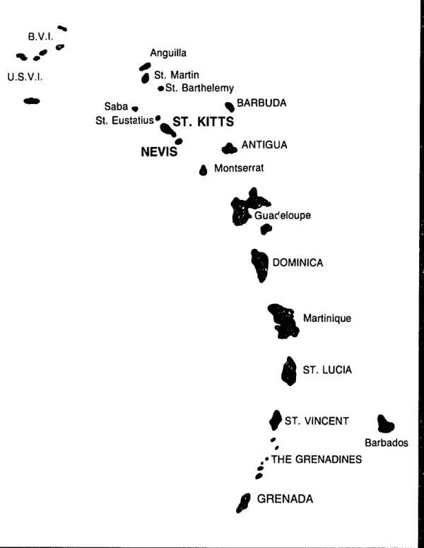 St. Kitts and Nevis country environmental profile