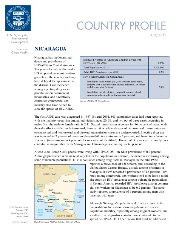 Country profile : HIV/AIDS -- Nicaragua