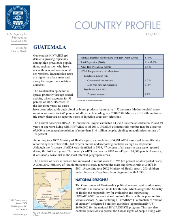 Country profile : HIV/AIDS -- Guatemala
