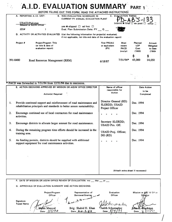 Road resources management (RRM)