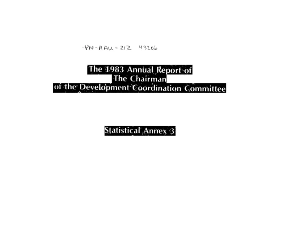 1983 annual report of the chairman of the Development Coordination Committee : statistical annex 3