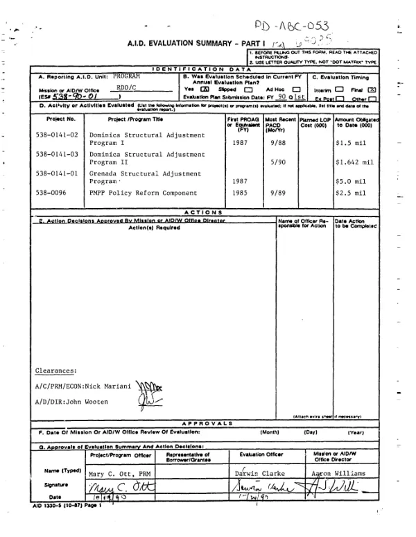 Project completion report (PCR) : Timor malaria control project, 497-0326