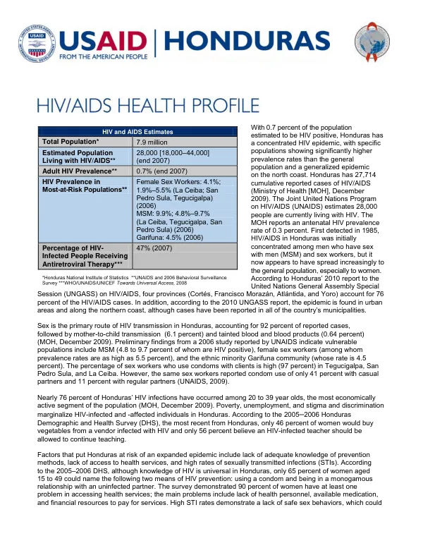 Honduras HIV/AIDS health profile