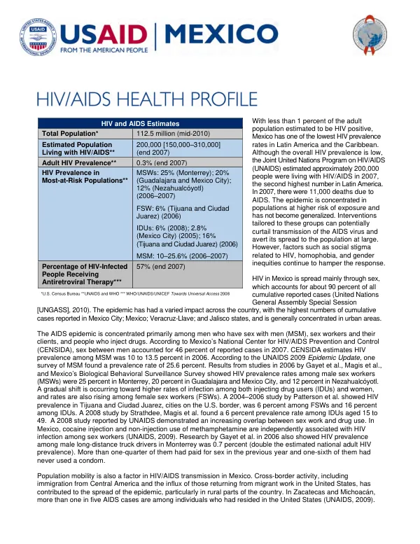 Mexico HIV/AIDS health profile