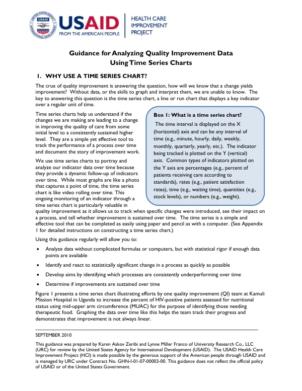 Guidance for analyzing quality improvement data using time series charts