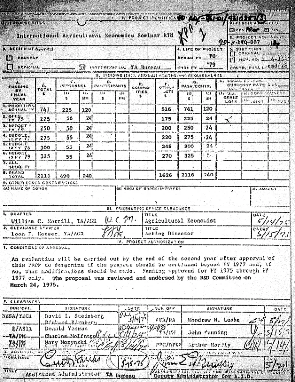 Uganda FY 2002-2006 P.L. 480 Title II program: CSR4 -- fiscal year 03 & 04 resource request