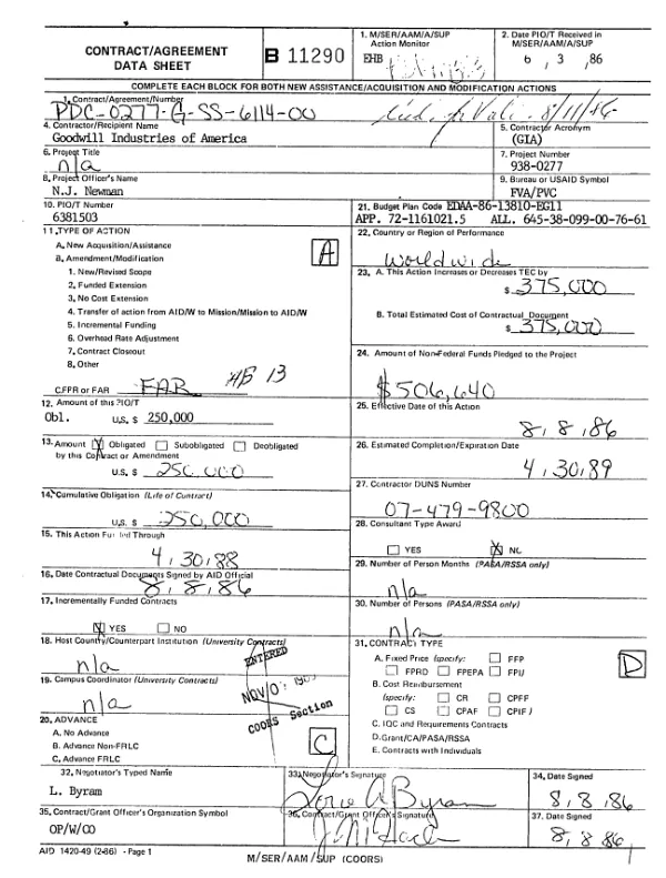 Grant no. PDC-0277-G-SS-6114-00 to Goodwill Industries of America, Inc.