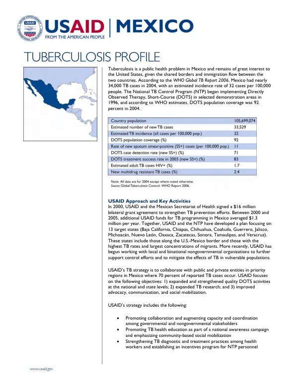 [Mexico] tuberculosis profile