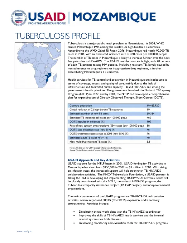[Mozambique] tuberculosis profile