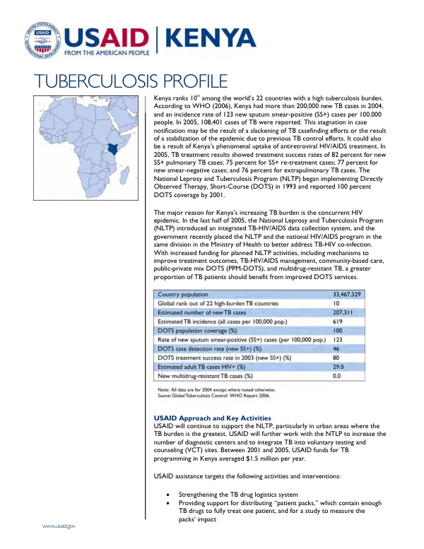[Kenya] tuberculosis profile