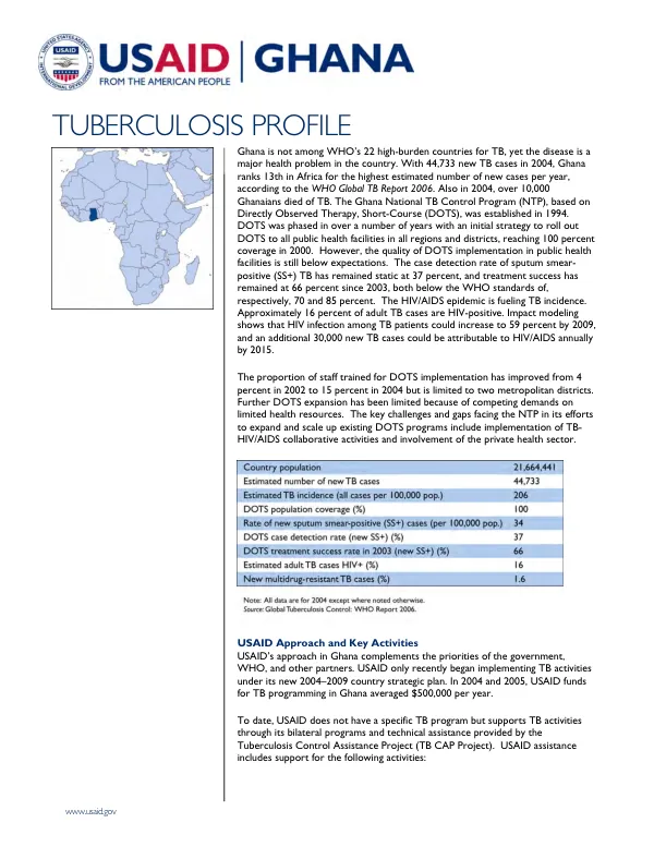 [Ghana] tuberculosis profile