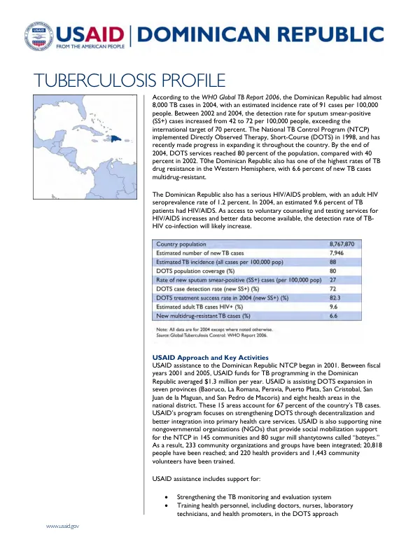[Dominican Republic] tuberculosis profile