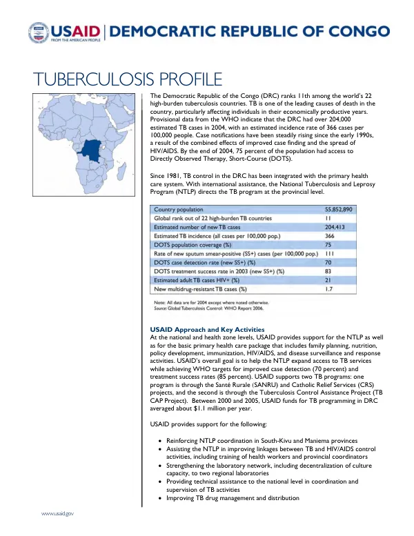 [Democratic Republic of Congo] tuberculosis profile