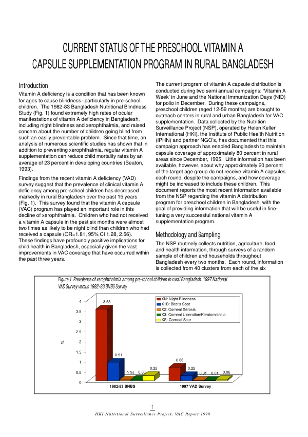 Current status of the preschool vitamin A capsule [VAC] supplementation program in rural Bangladesh